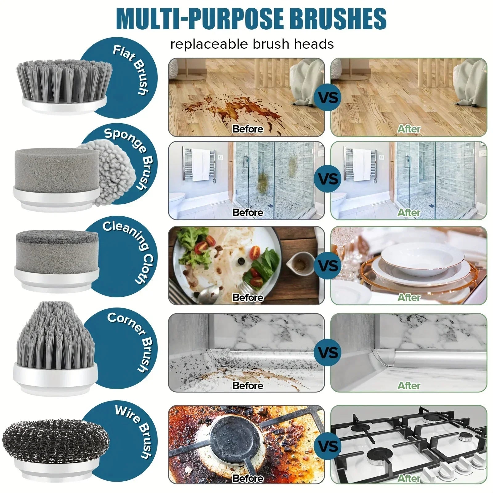 Electric Scrubber for cleaning